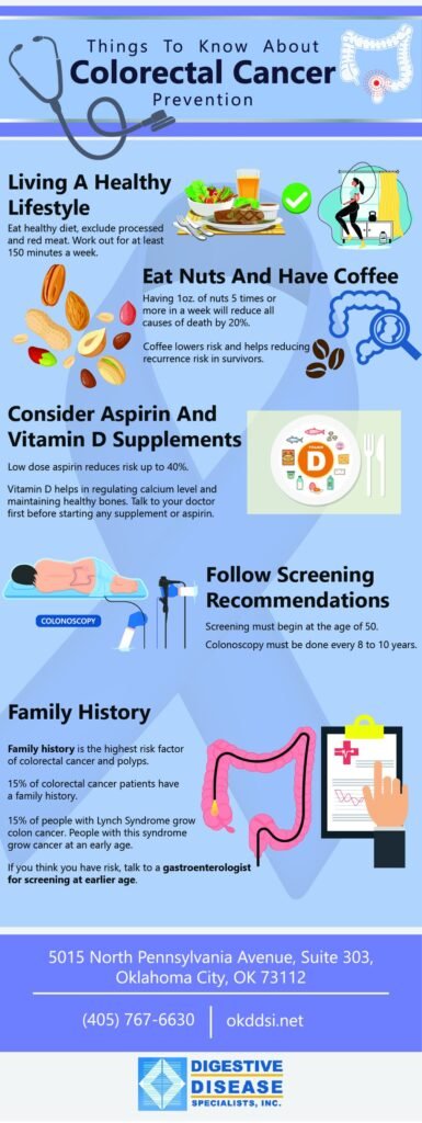 How To Prevent Colorectal Cancer