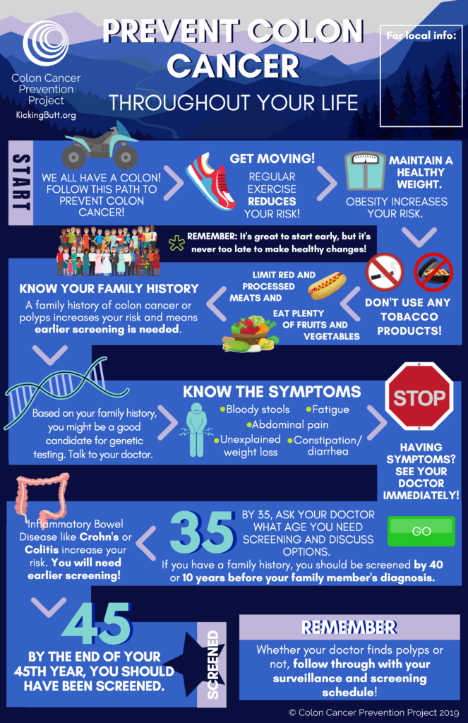 How To Prevent Colorectal Cancer