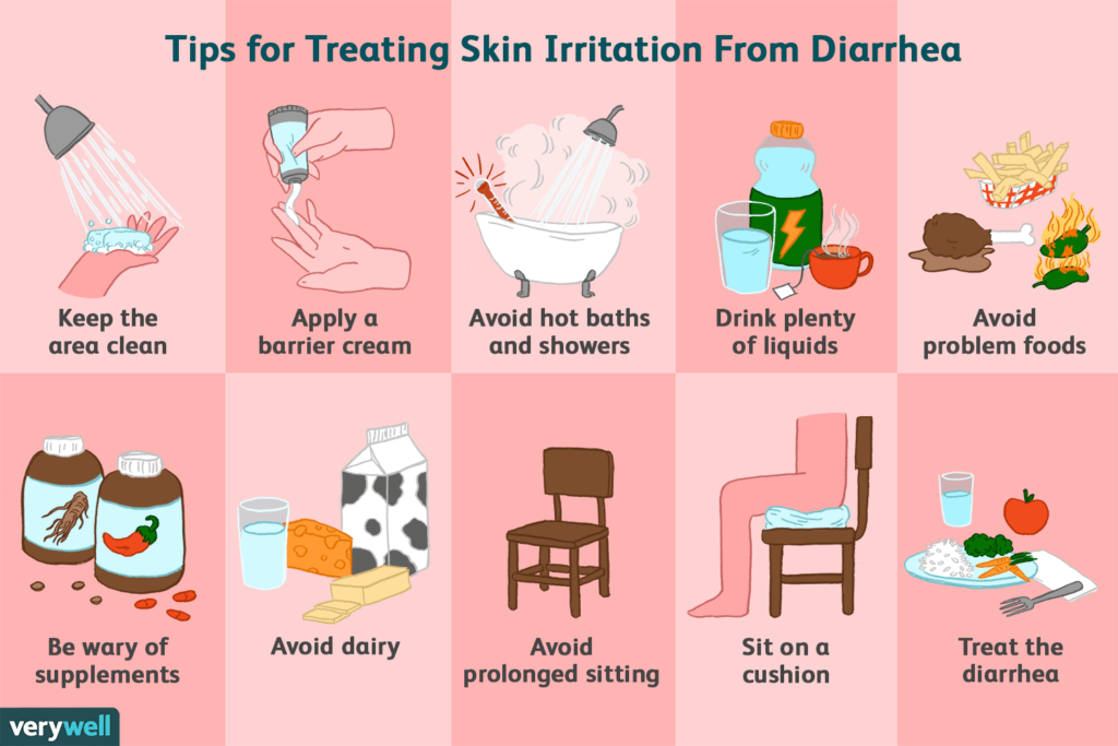 How To Prevent Diarrhea How To Prevent Diarrhea