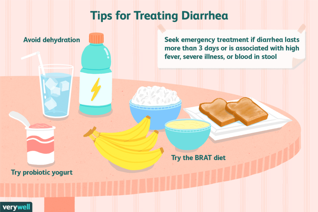How To Prevent Diarrhea How To Prevent Diarrhea