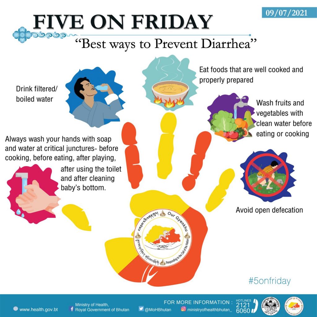 How To Prevent Diarrhea How To Prevent Diarrhea