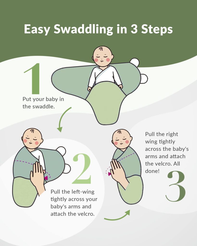 How To Prevent Dysplasia Ask The Nurse Expert