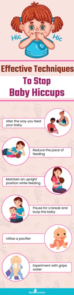 View of How To Prevent Hiccups - Ask The Nurse Expert