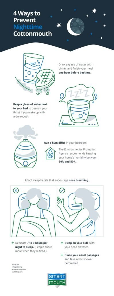 How to Relieve Dry Mouth