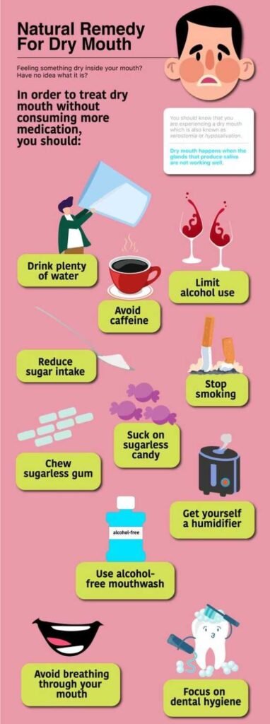 How to Relieve Dry Mouth