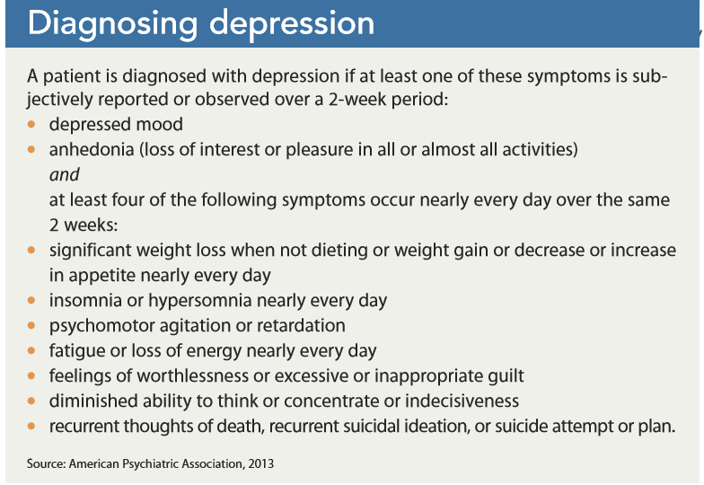 Important Nursing Considerations When Treating Depression