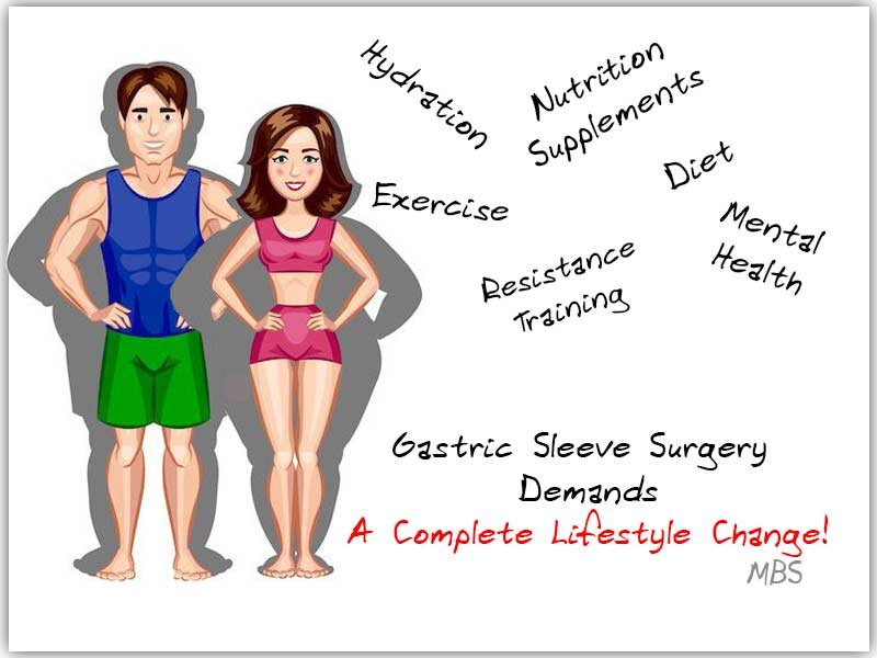 Improving Health with Bariatrics
