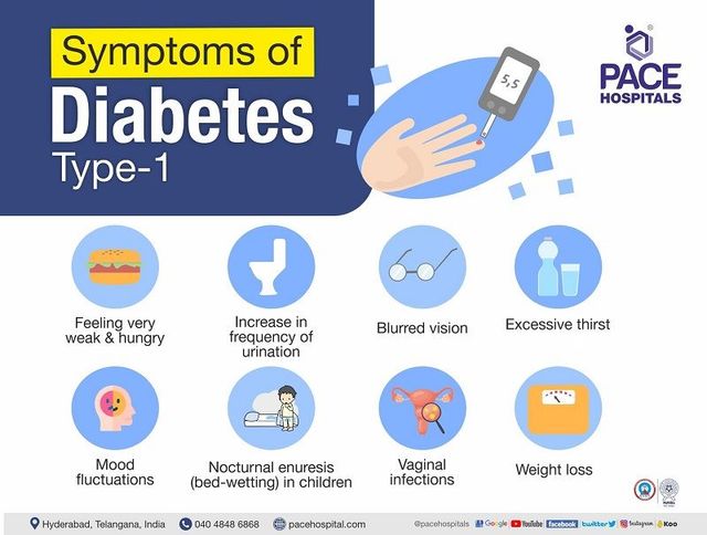 Juvenile Diabetes: Causes, Symptoms, and Treatment