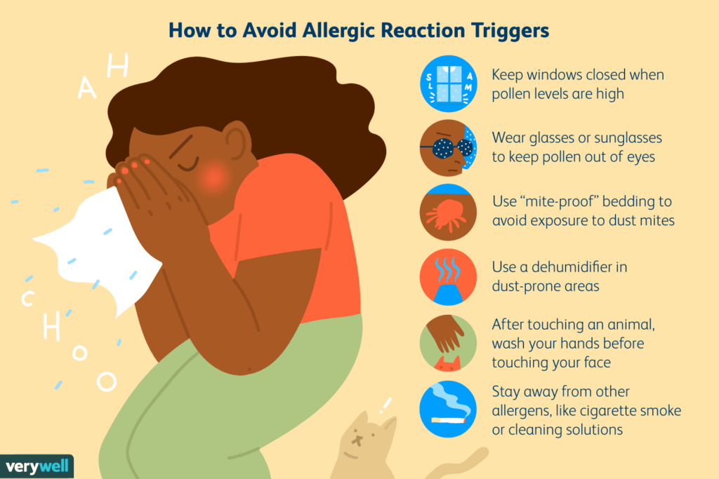 Living with Allergic Rhinitis
