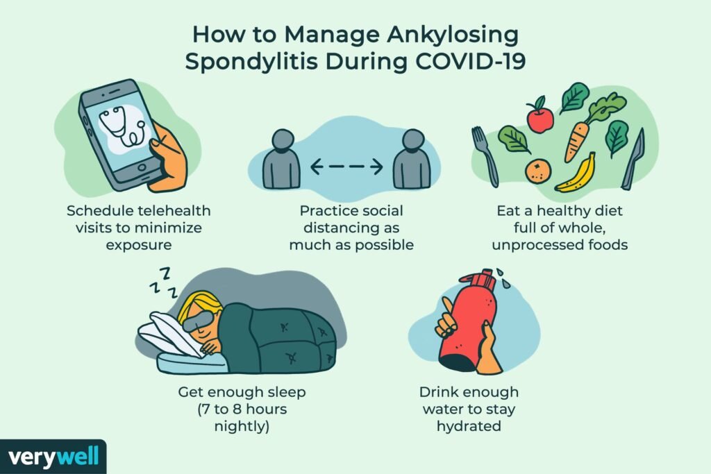 Living with Ankylosing Spondylitis: Tips for Daily Life and Quality of Life Improvement
