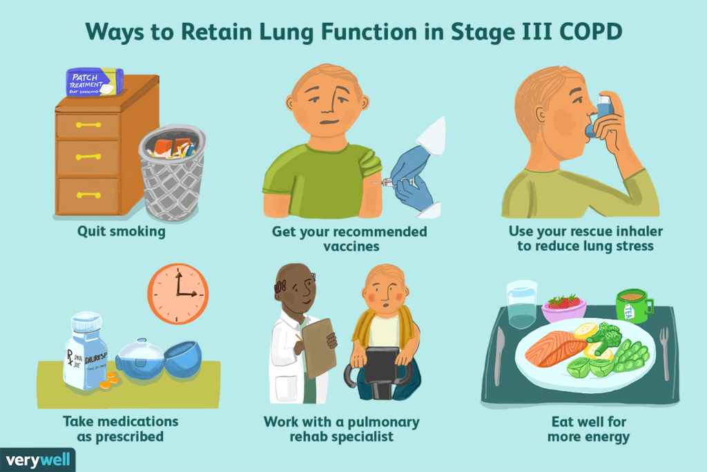 Living with Chronic Obstructive Pulmonary Disease: Tips for a Healthy Life