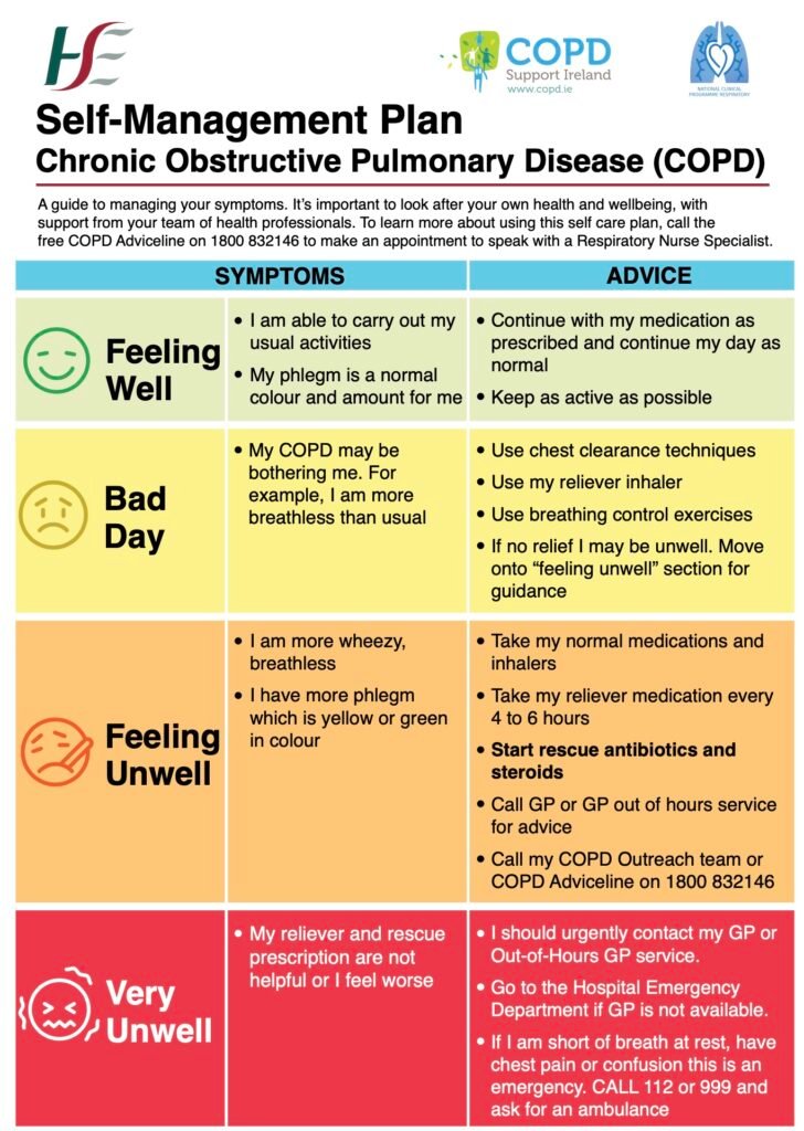 Living with COPD: Tips for Managing Your Condition