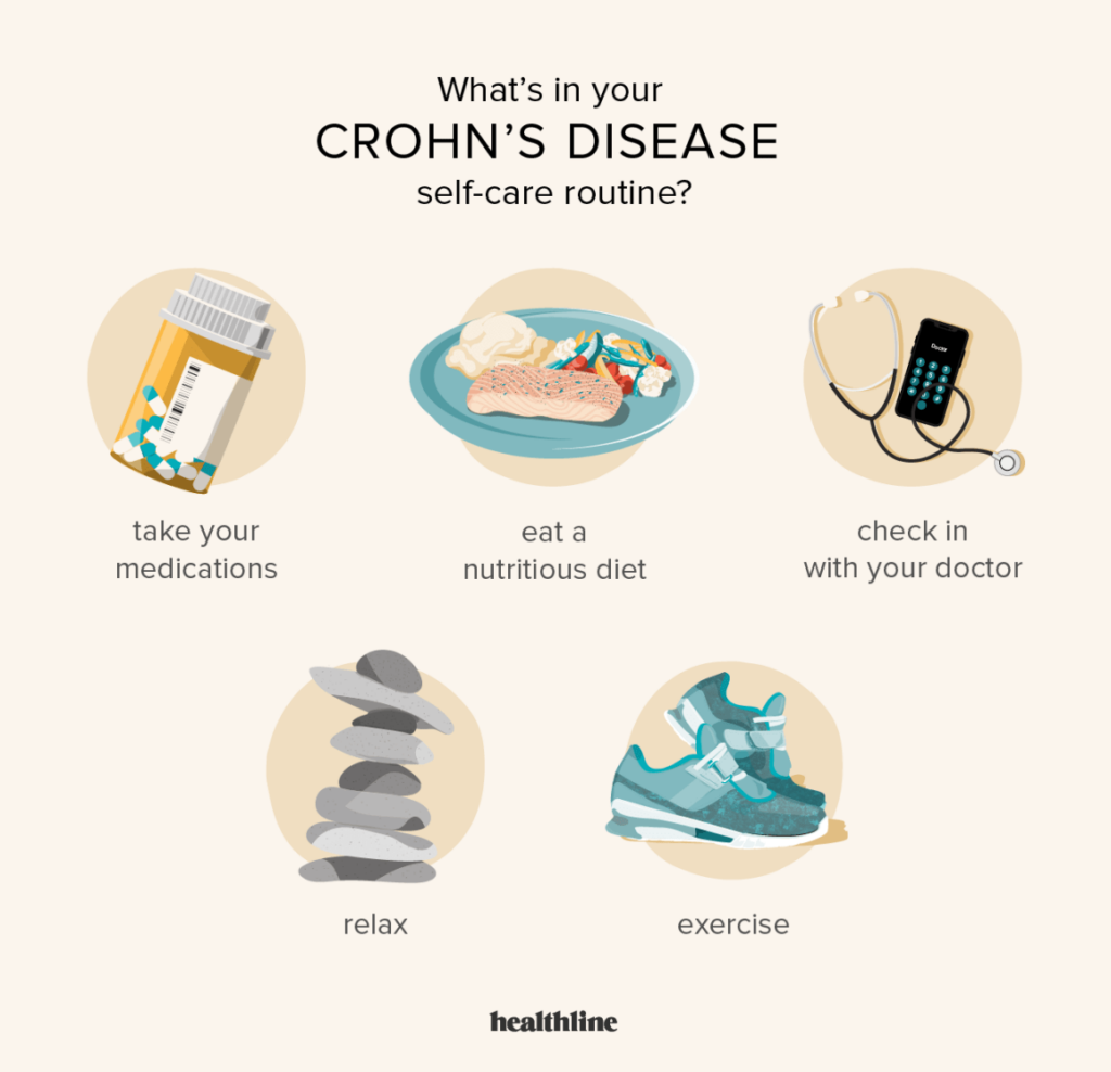 Living with Crohn’s Disease: Managing Your Daily Routine
