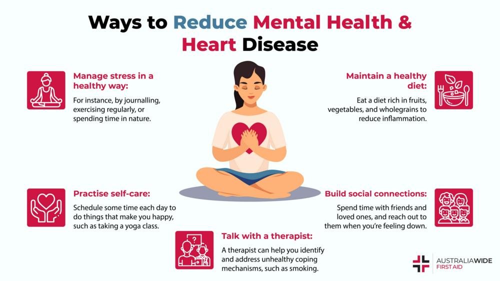 Living with Heart Disease: Coping Strategies