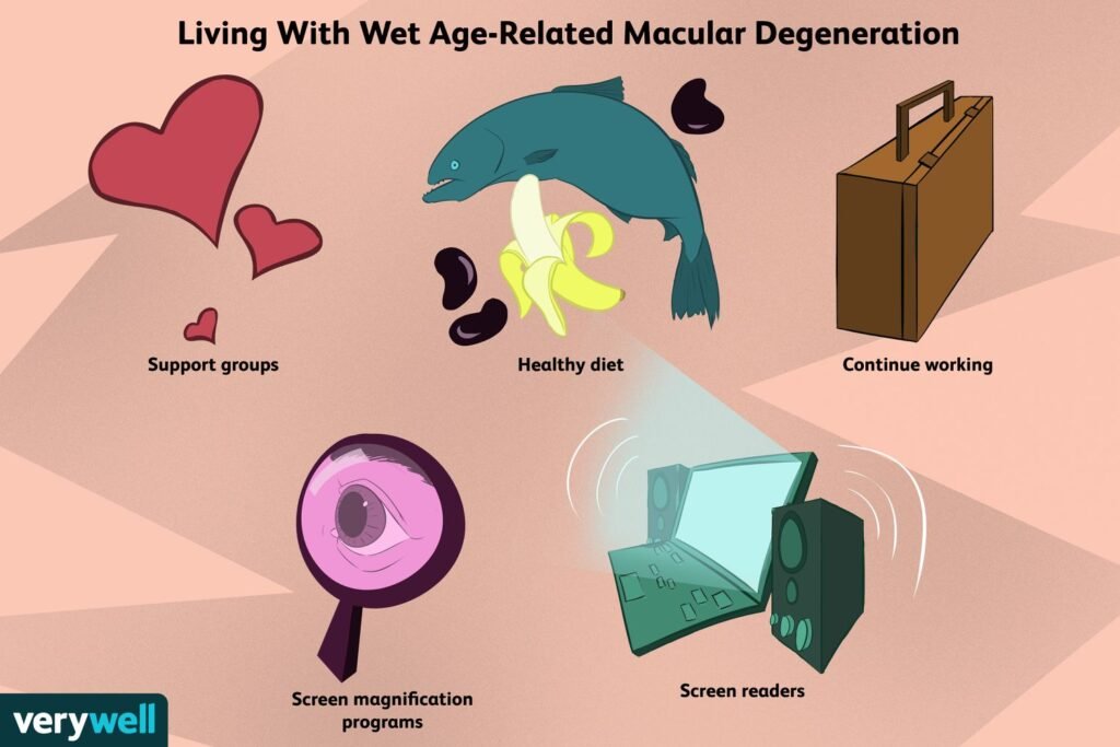 Living with Macular Degeneration