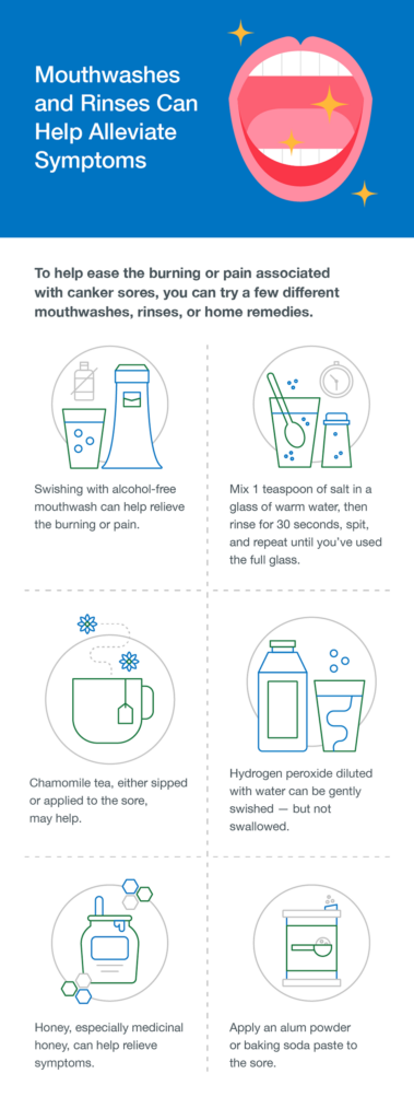 Managing Canker Sores: Tips for Relief