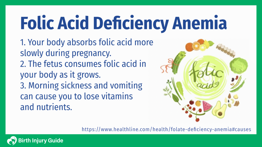 Managing Folate Deficiency Anemia