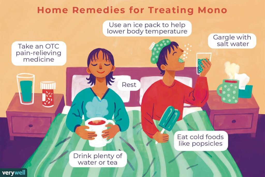 Managing Glandular Fever: Coping Strategies and Recovery Tips