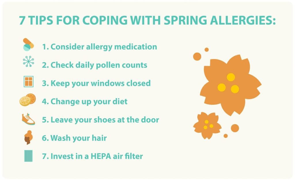 Managing Hay Fever: Tips for Minimizing Allergy Symptoms
