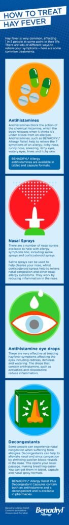 Managing Hay Fever: Tips for Minimizing Allergy Symptoms
