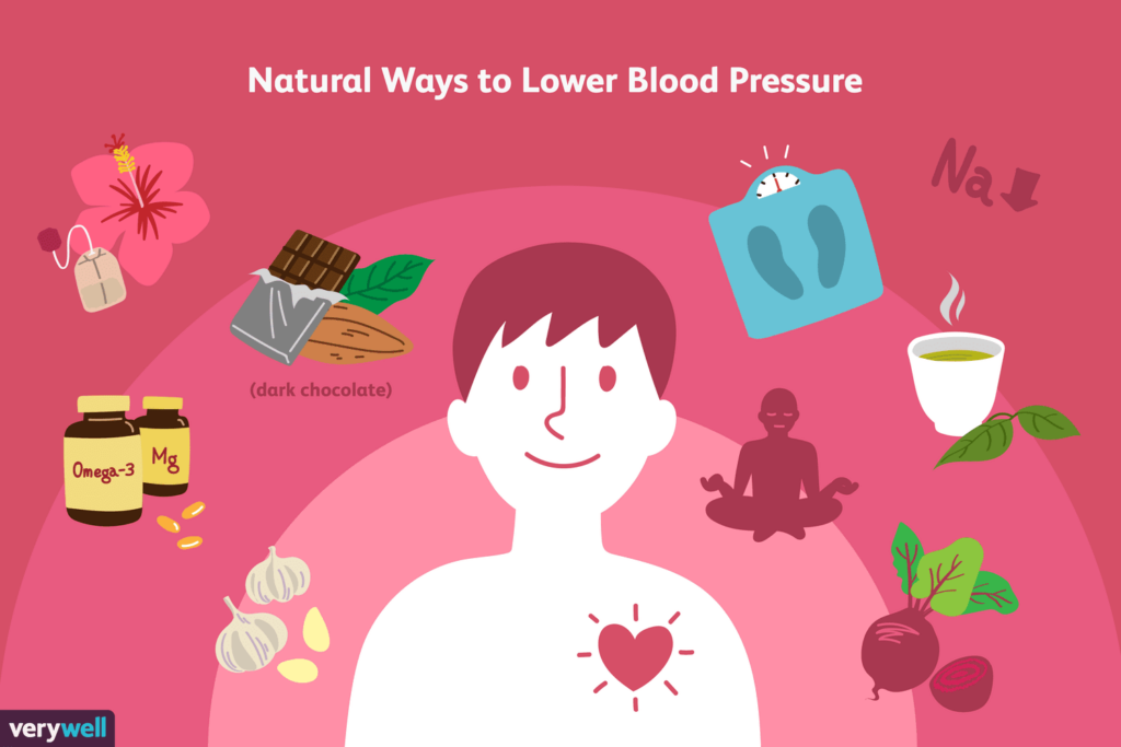 Managing High Blood Pressure: Medications and Strategies for Control