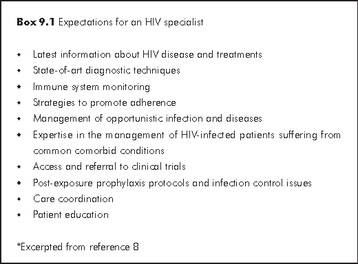 Managing HIV Infection