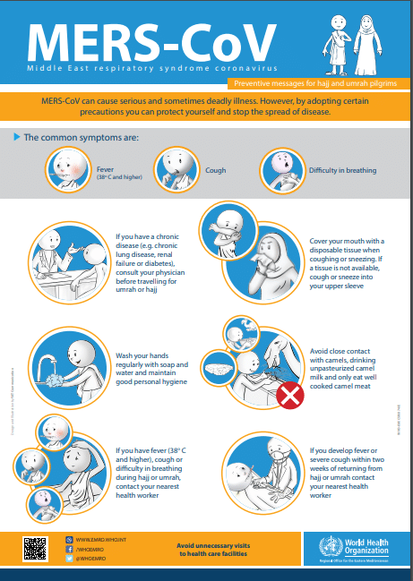Managing Middle East Respiratory Syndrome Coronavirus Outbreak
