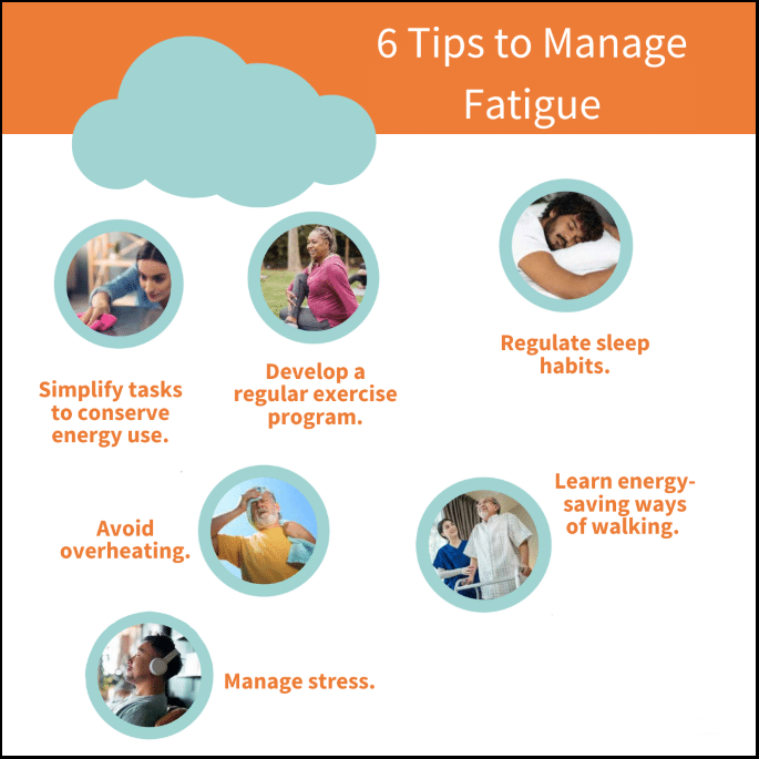 Managing Symptoms of Multiple Sclerosis: Tips and Strategies