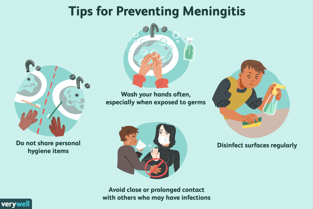 Meningitis in Children: Key Facts and Prevention Measures