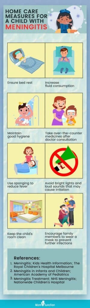 Meningitis in Children: Key Facts and Prevention Measures