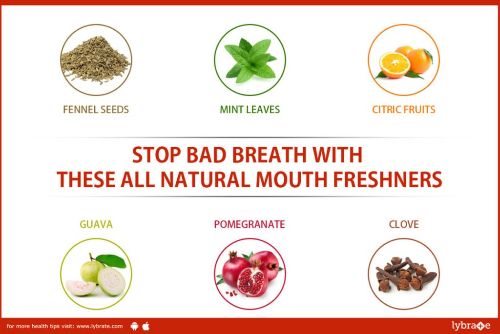 Natural Remedies for Bad Breath