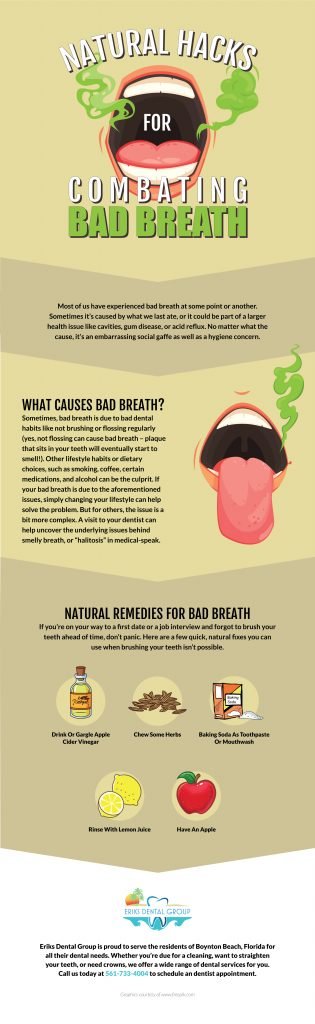 Natural Remedies for Bad Breath