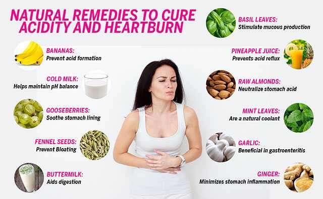 Natural Remedy For Acid Reflux