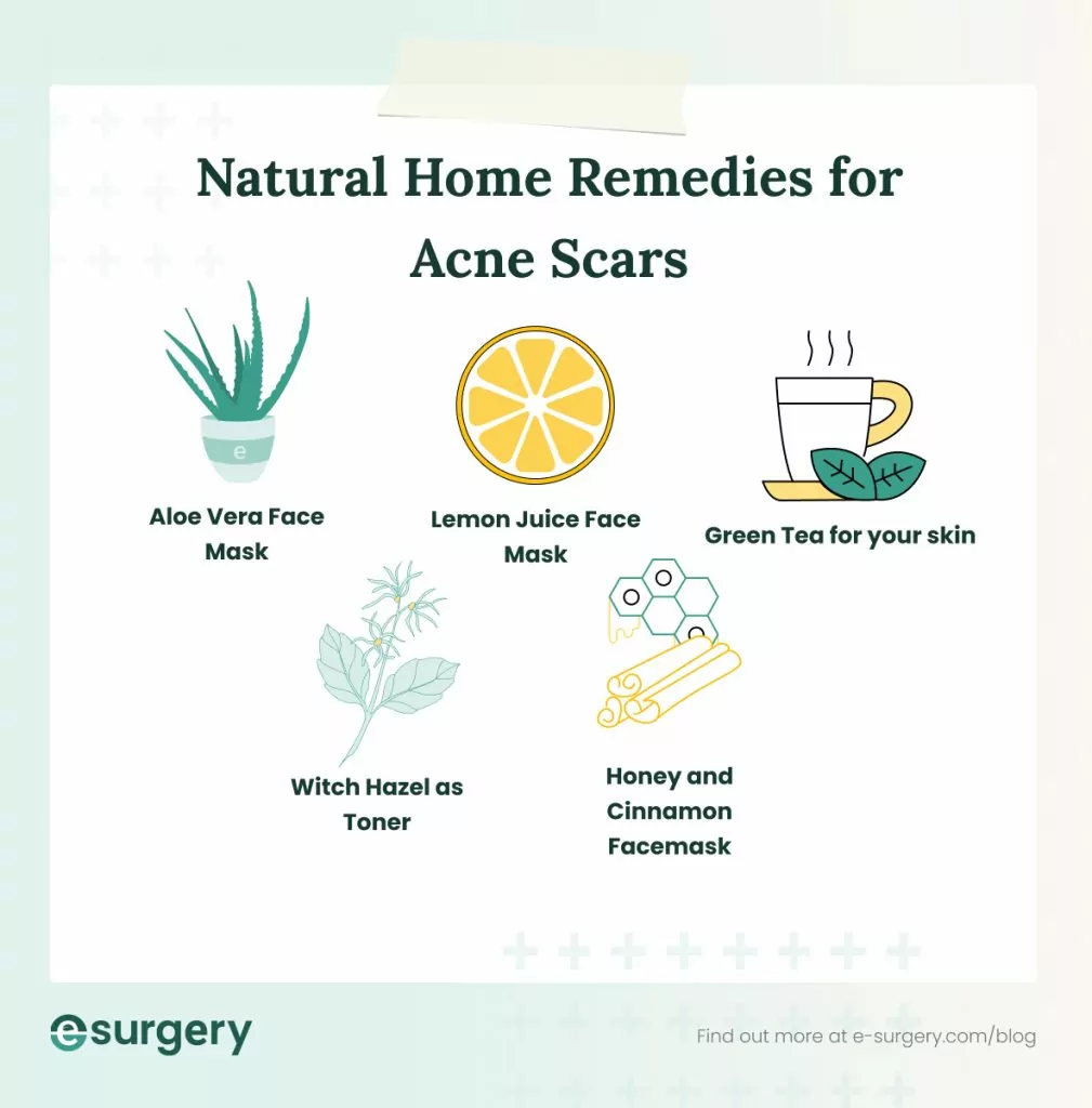 Natural Remedy For Acne