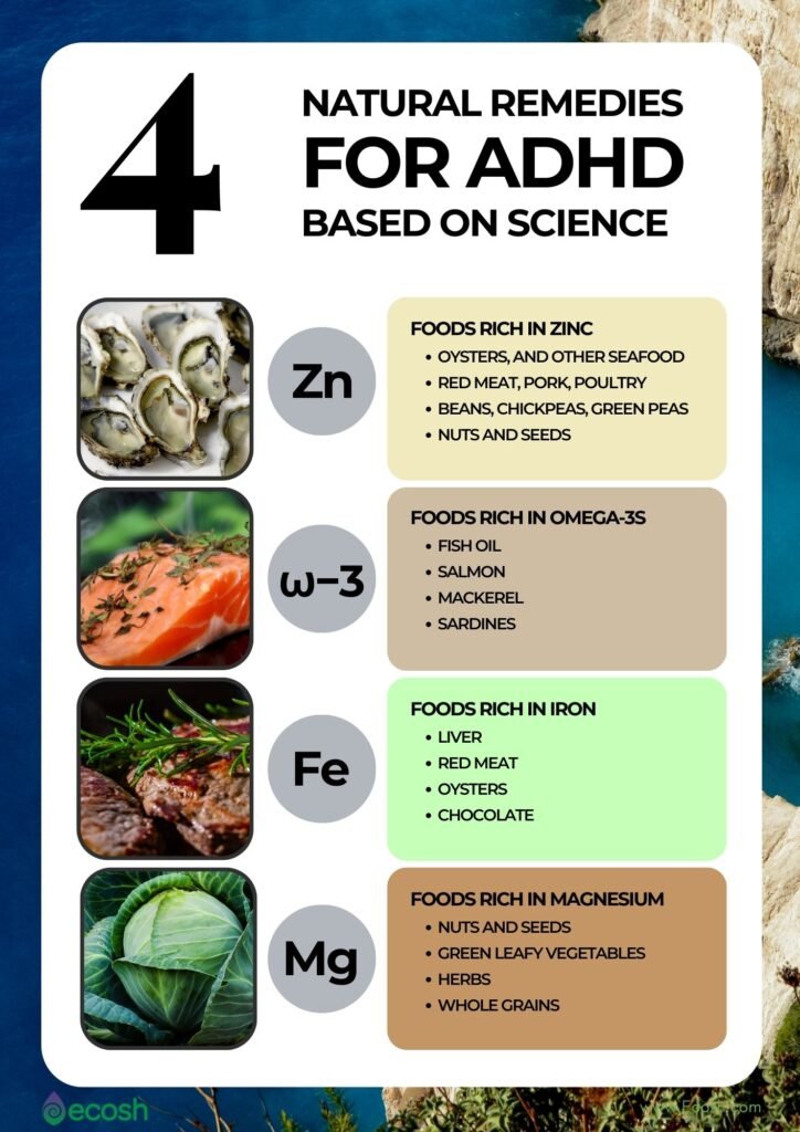 Natural Remedy For ADHD