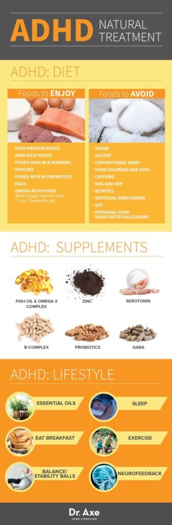 Natural Remedy For ADHD