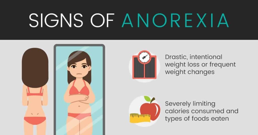 Natural Remedy For Anorexia Nervosa