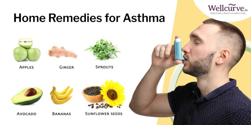 Natural Remedy For Asthma
