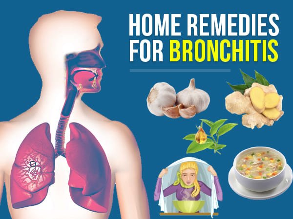 Natural Remedy For Bronchitis