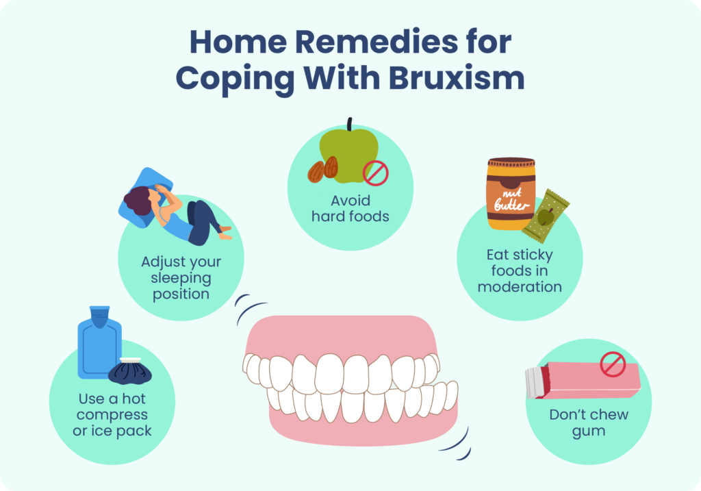Natural Remedy For Bruxism