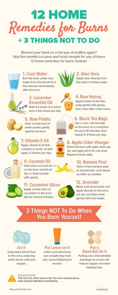 Natural Remedy For Burns Natural Remedy For Burns