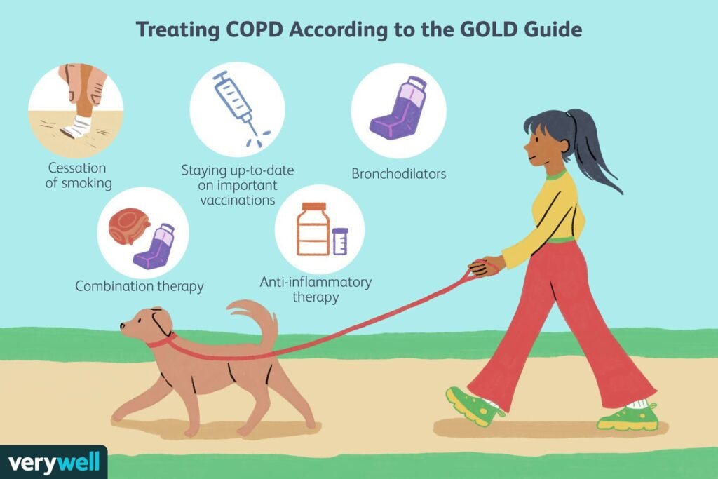 Natural Remedy For COPD-Chronic Obstructive Pulmonary Disease