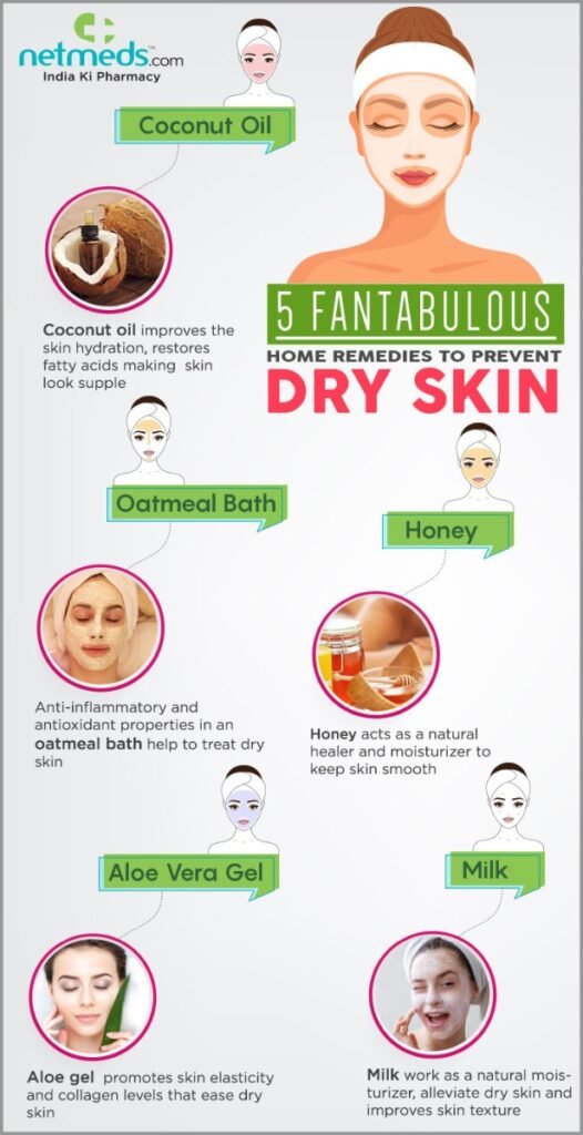 Natural Remedy For Dry Skin