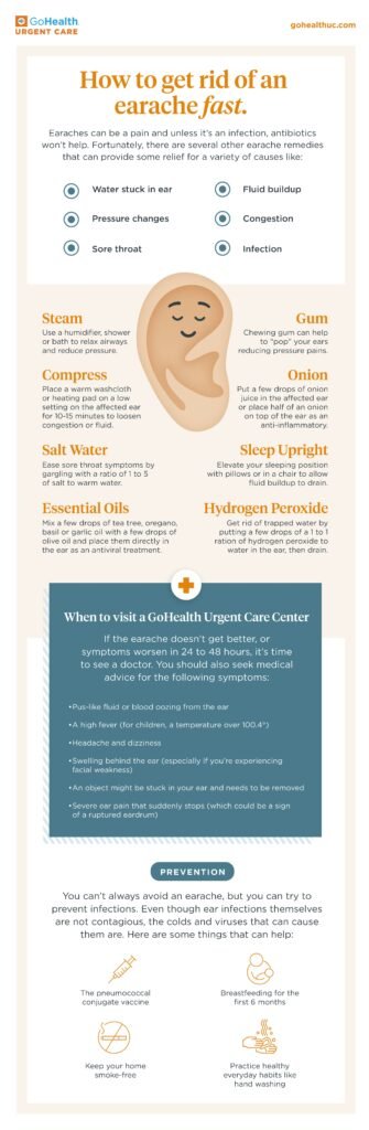Natural Remedy For Ear Infections