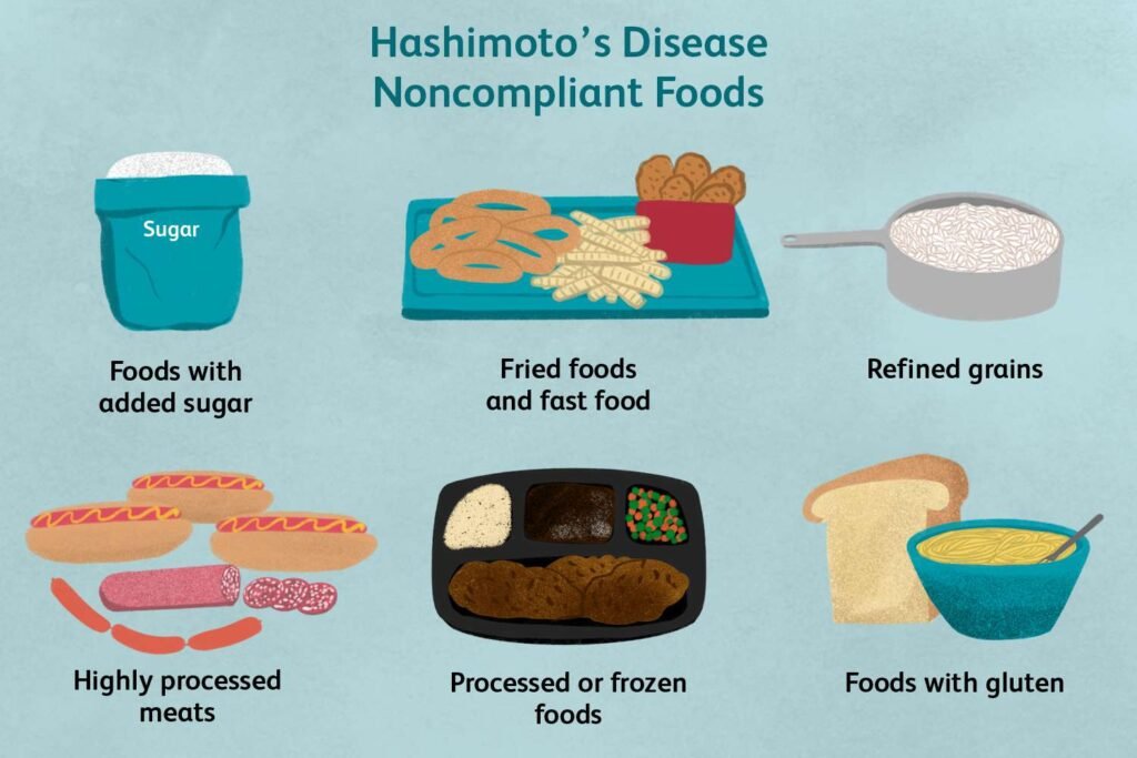 Natural Remedy For Hashimotos Thyroiditis