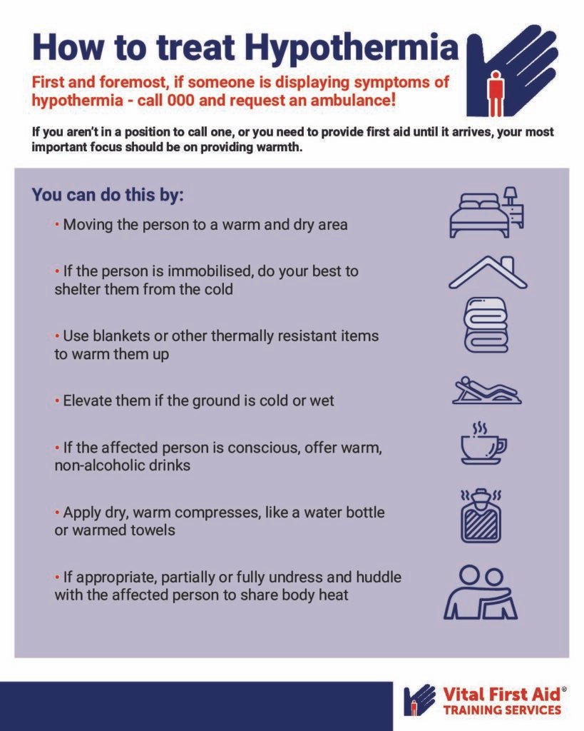 Natural Remedy For Hypothermia