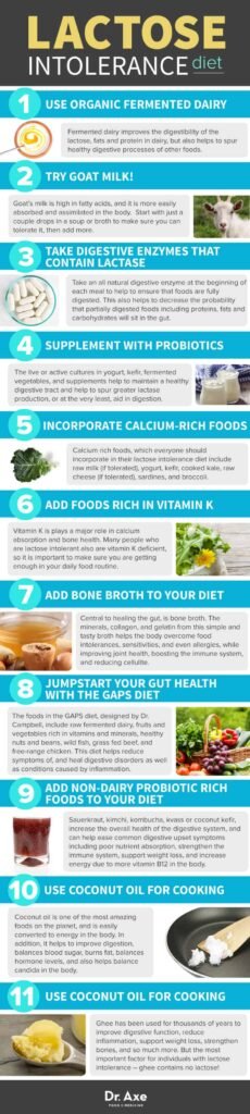Natural Remedy For Lactose Intolerance