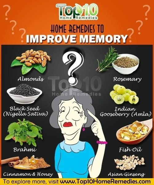 Natural Remedy For Memory Health