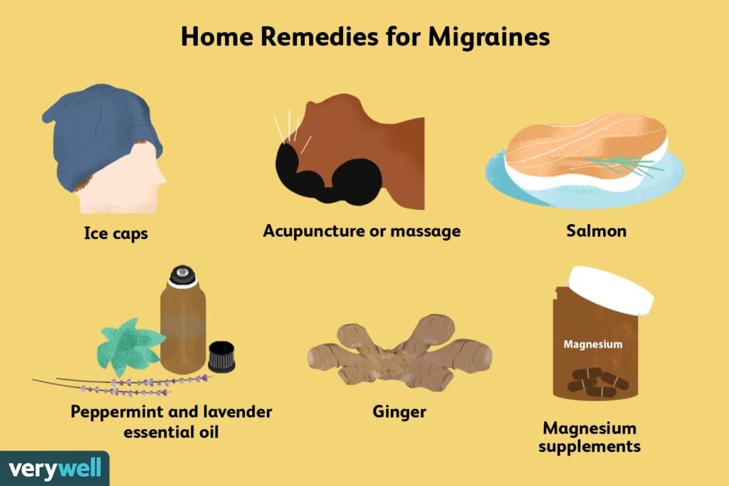 Natural Remedy For Migraines-Headaches