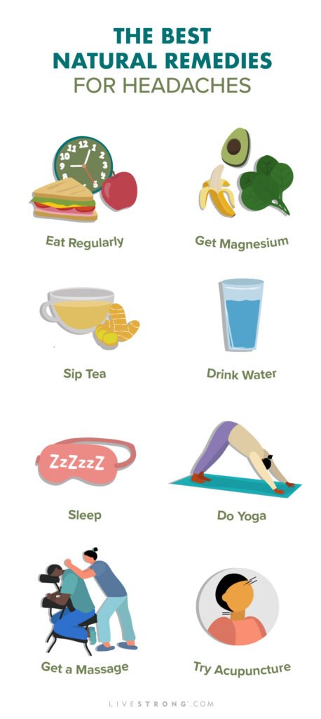 Natural Remedy For Migraines-Headaches